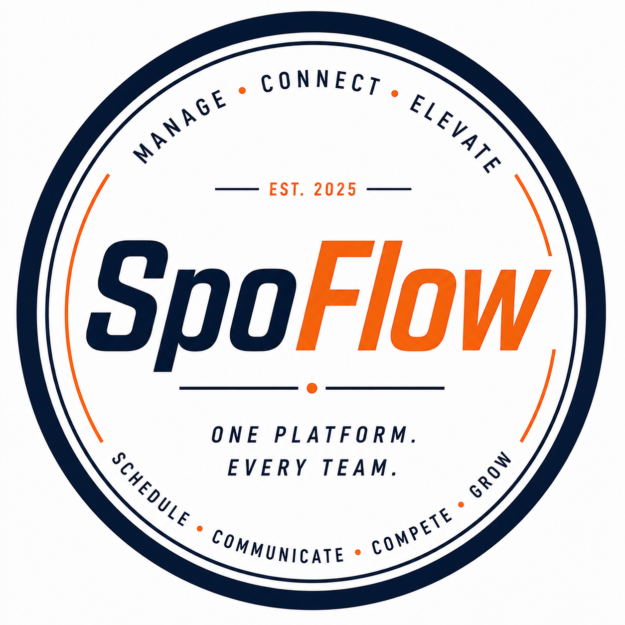 SpoFlow